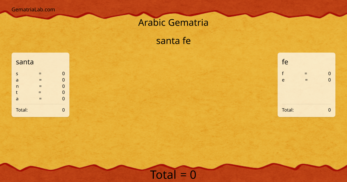 santa fe in arabic Gematria